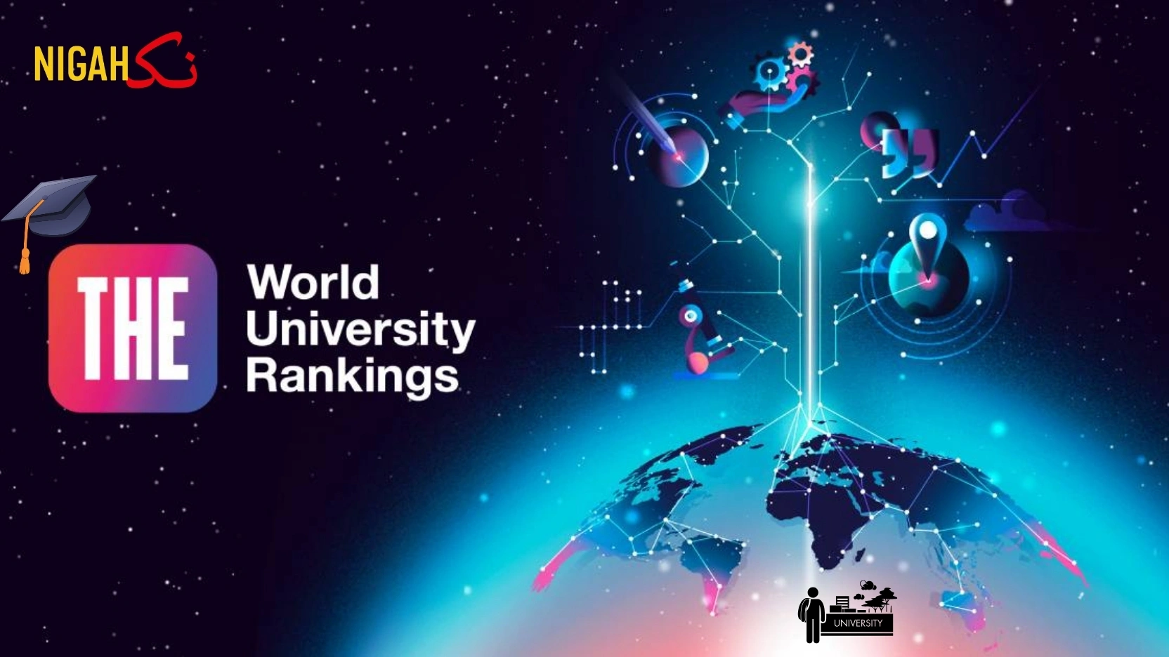 nigah universities ranking