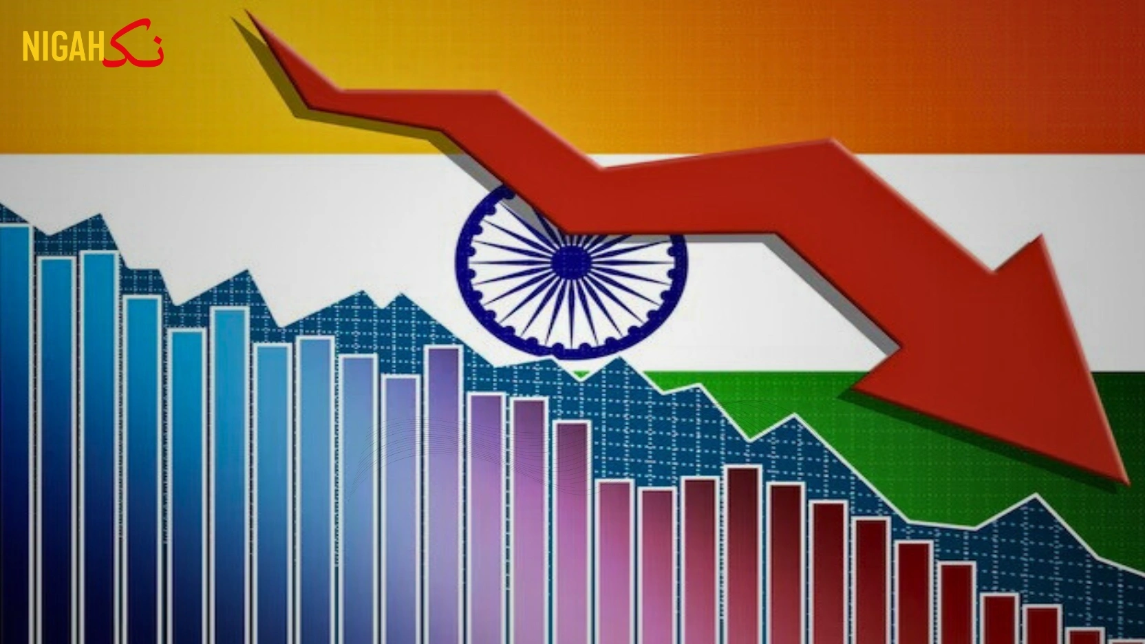 Stylized graphic depicting India's economic decline, featuring the Indian flag with the Ashoka Chakra in the background. A bold red downward arrow overlays the flag, pointing toward multicolored bar graphs (blue, purple, red, green) that trend downward. The top left corner includes the text 'NIGAH' with a red symbol, reinforcing the theme of financial downturn and national concern.