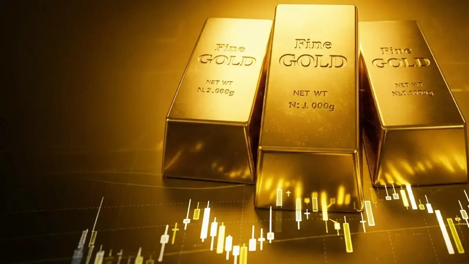 Gold Price In Pakistan
